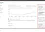 fix meta facebook pixel, tiktok conversion API, reddit, x pixel tracking,ga4,gtm